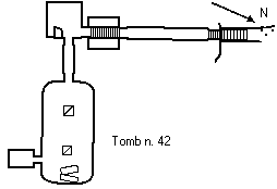 Tomba di Tuthmosi II